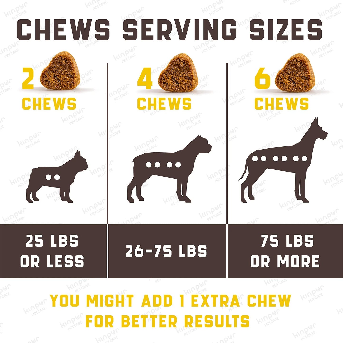 Probiotics For Dogs Support Gut Health Itchy Skin Allergies Yeast Balance Immunity Dog Probiotics And Digestive Enzymes For Small Medium And Large Dogs 180 Probiotic Chews For Dogs Duck Flavor