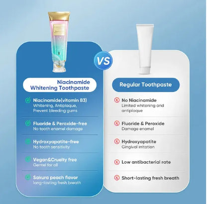 Niacinamide Whitening Toothpaste Fluorine-Free Formula For Bright Teeth & Breath Daily Oral Care Cleansing Toothpaste With Whitening Properties Mint Cleanser