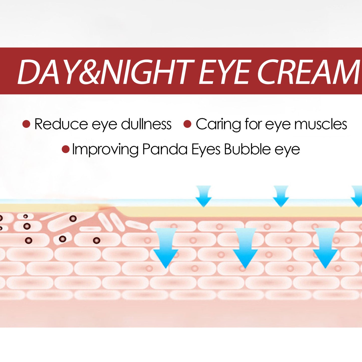 EELHOE Retinol Eye Cream Stick Helps To Reduce Fine Lines, Eye Bags, And Dark Circles While Providing Hydration And Moisturization To Firm The Skin Around The Eyes