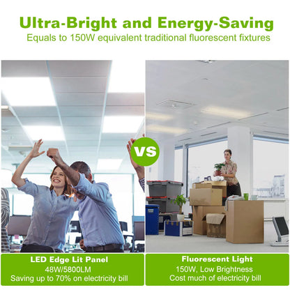 LED Panel Light 5800LM 7000K Ceiling Lighting 150W Equivalent LED Troffer Recessed Edge-Lit