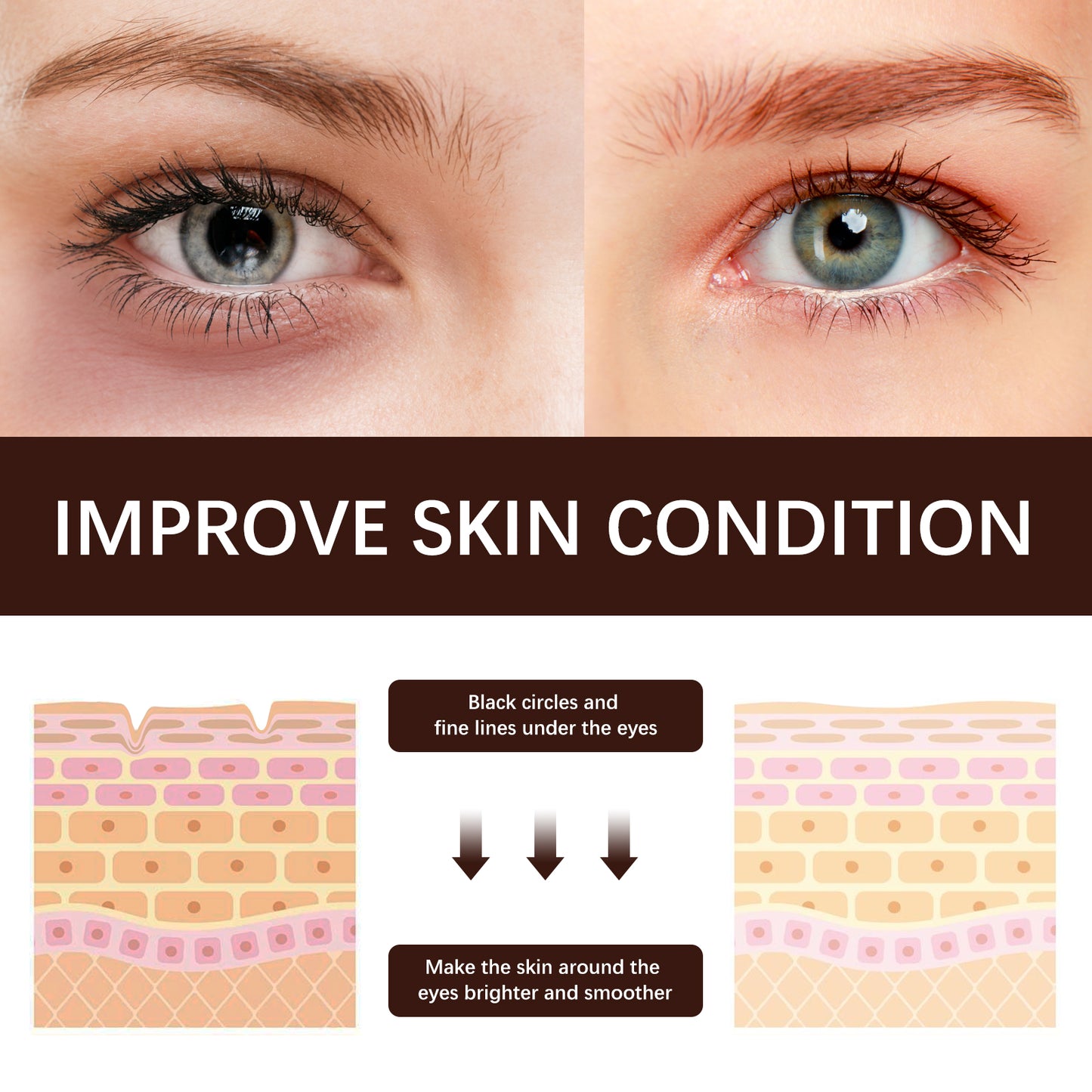 Wiyun Retinol Eye Cream Firming, Moisturizing, Lifting And Smoothing Fine Lines Crow's Feet Anti-wrinkle Eye Cream