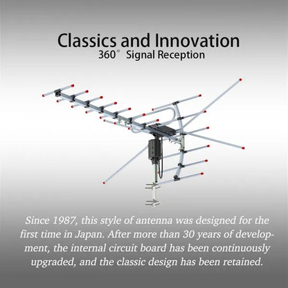 Outdoor Antenna Black