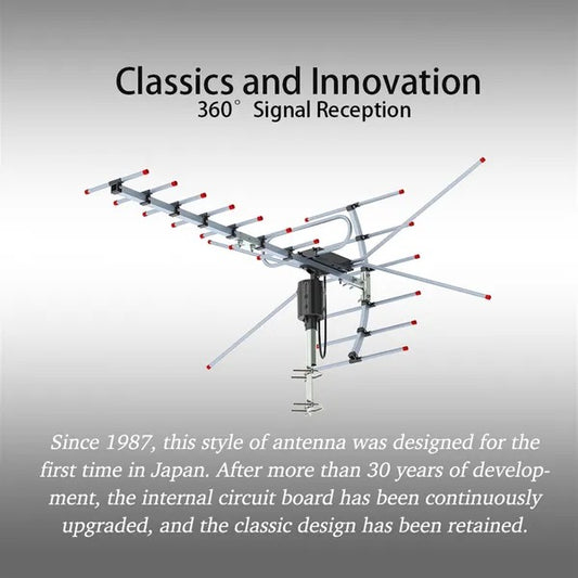 Outdoor Antenna Black