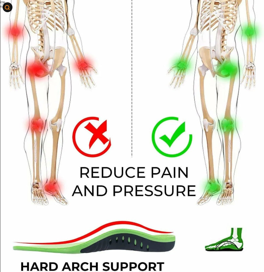 Orthotic Shoe Insoles Inserts Flat Feet High Arch Support For Plantar Fasciitis