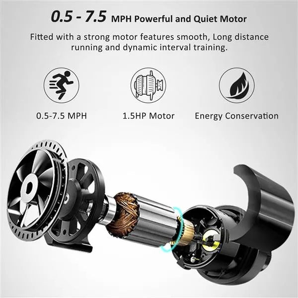 Easy Folding Treadmill For Home Use, 2.5HP Electric Running, Jogging & Walking Machine With Device Holder & Pulse Sensor, 3-Level Incline Adjustable Compact Foldable