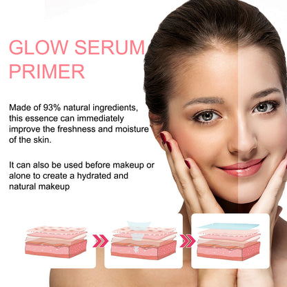 EELHOE Luminous Serum Essence, Nicotinamide Brightening Hydrating Rejuvenating And Tender Skin Essence