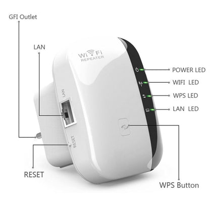 WiFi Repeater
