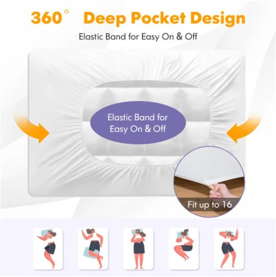 80' X 60' Electric Heated Mattress Pad With Adjustable Temperatures 10 H Timer